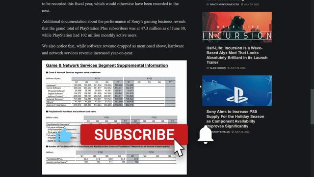 Nier: Automata HOAX! Mario Kart 8 DLC Wave 2 REVEALED! PS5 Sales & Steam Deck Availability Update смотреть онлайн