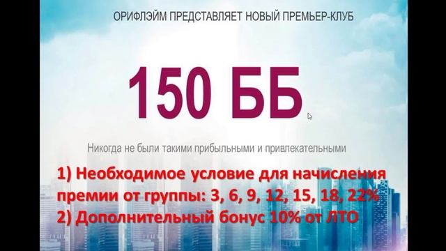 Школа новичка: Неделя до конца каталожного периода - проверяем бизнес-показатели смотреть онлайн