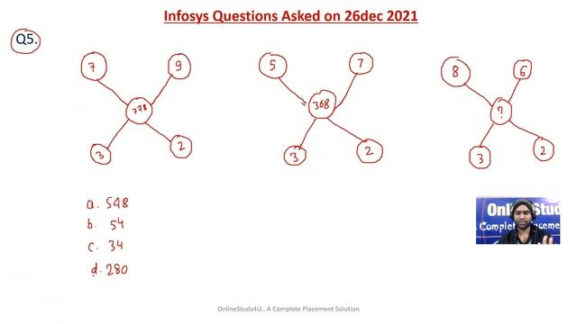 Infosys Puzzles, Technical Ability , Reasoning Ability Questions | Infosys Questions & Answers смотреть онлайн