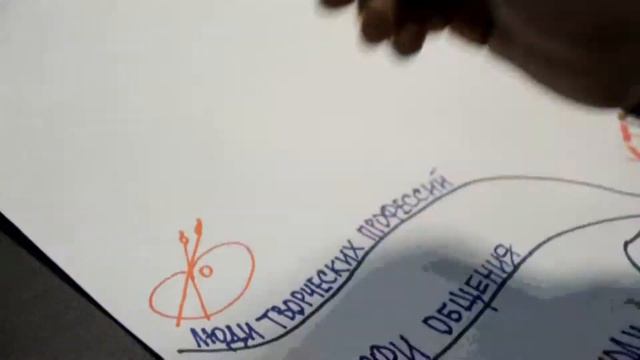 "Креативный взгляд или Муза по вызову" смотреть онлайн