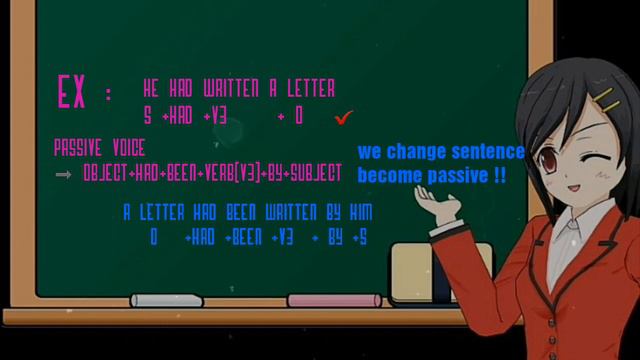 passive voice ( past perfect tense ) смотреть онлайн