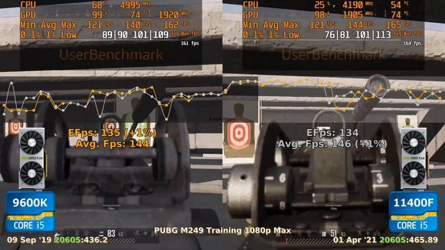 9600K vs 11400F - 2060S ? CSGO ? Fortnite ? PUBG ? GTAV ? Overwatch. смотреть онлайн