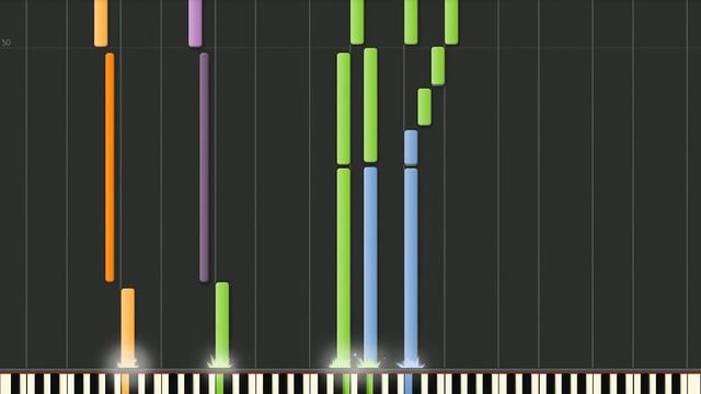 Billy Joel - Goodnight Saigon (Synthesia) смотреть онлайн