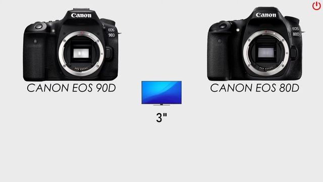 Canon EOS 90D vs Canon EOS 80D | Full Comparison смотреть онлайн