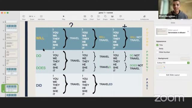 Zoom meeting invitation - Zoom Meeting Ilham Ibragimov смотреть онлайн