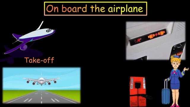 4. Английский (лексика): AT THE AIRPORT / В АЭРОПОРТУ (Max Heart) смотреть онлайн