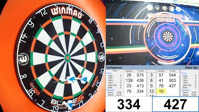 ВС "Заб.стрелы-2021". Микст. 1/8 финала. Улан-Удэ vs Хабаровск смотреть онлайн