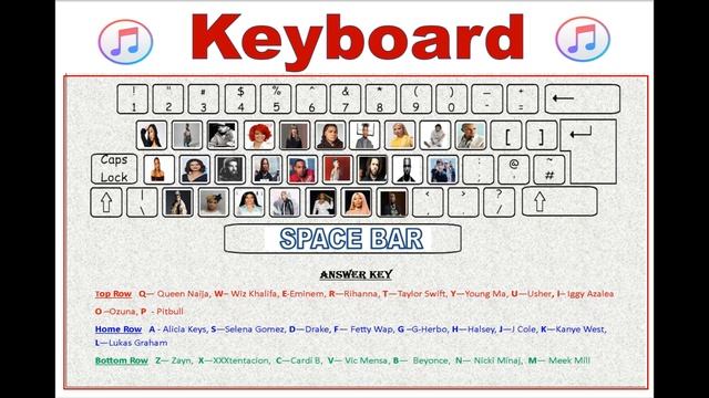 SINGER KEYBOARD! Remember your keys with music! смотреть онлайн