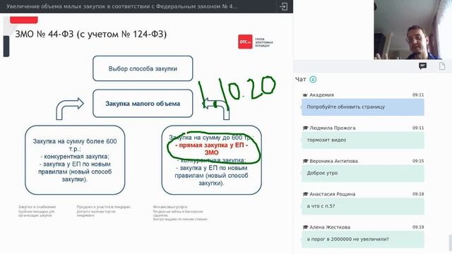 Увеличение объема малых закупок в соответствии с 44-ФЗ смотреть онлайн