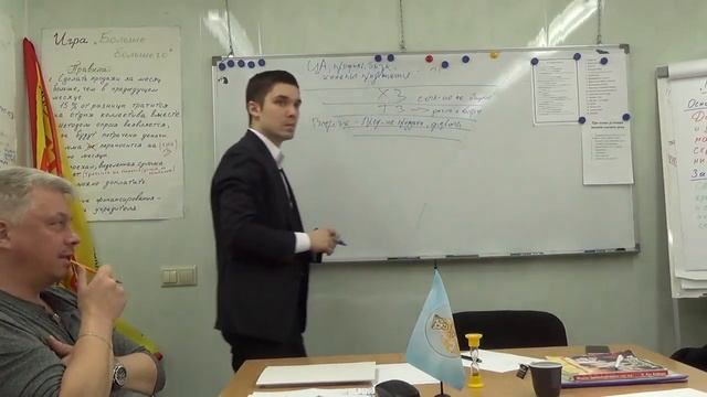 Как организовать работу менеджера по продажам смотреть онлайн