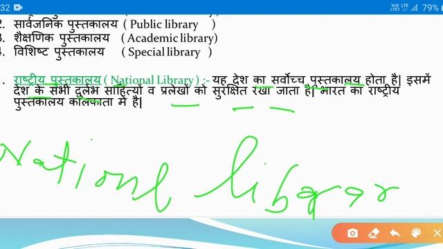 Library science-1// पुस्तकालय एवं सूचना विज्ञान// भारत का राष्ट्रीय पुस्तकालय// National library смотреть онлайн