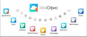 Обзорное видео по работе с веб-редактором «МойОфис.Презентация»