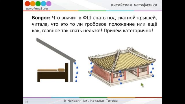 Спальня в мансарде по фэн-шуй. Можно ли спать под наклонным потолком? смотреть онлайн