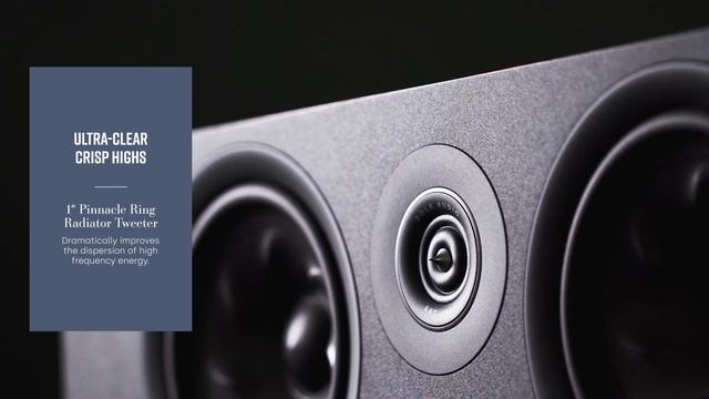 Polk Reserve - Better Vocals in The Voice of Your Home Theater Setup смотреть онлайн