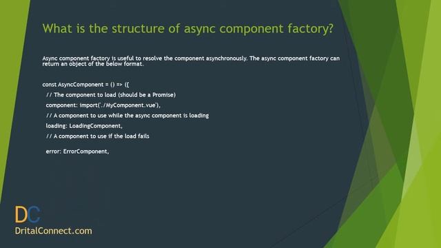 vue.js Interview Questions And Answers Part 4 смотреть онлайн
