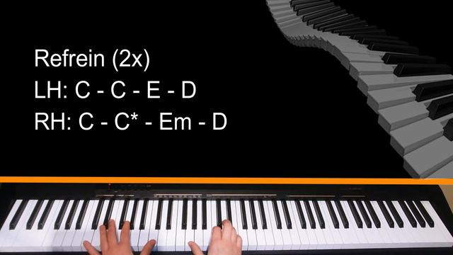 Piano Tutorial Sorry - Kensington Nederlands