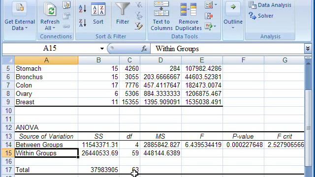 Oneway ANOVA in Excel 2003 смотреть онлайн