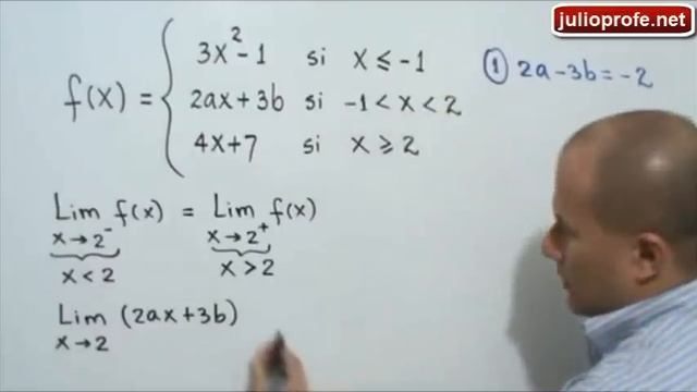 CONTINUIDAD DE UNA FUNCIÓN - Ejercicio 2 смотреть онлайн