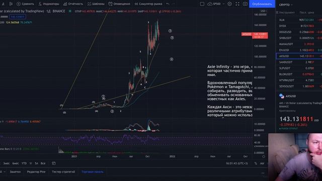Метавселенная, крипта, обзор токенов (Metaverse crypto) смотреть онлайн