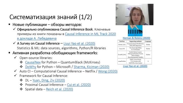 Data Ёлка 2020: Итоги года в Causal Inference in ML смотреть онлайн
