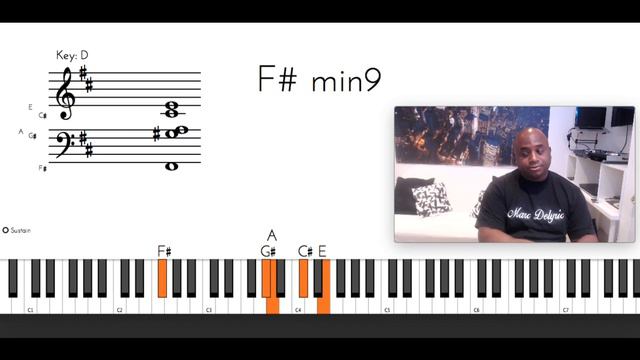 How to play DRAKE feat. LlOYD - A NIGHT OFF (PIANO TUTORIAL) B minor -same as key D Major смотреть онлайн