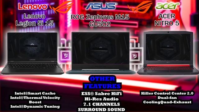 LENOVO LEGION 5i 15 VS ASUS ZEPHYRUS M15 VS ACER NITRO 5 | WHICH ONE IS FOR YOU? | PROS AND CONS смотреть онлайн