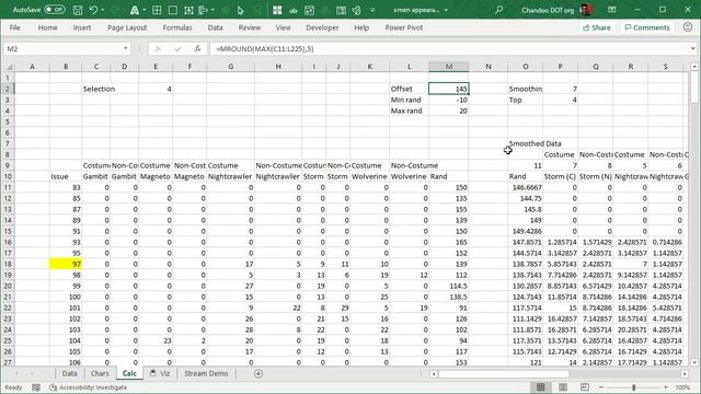 Wow your boss with Excel Stream Charts смотреть онлайн