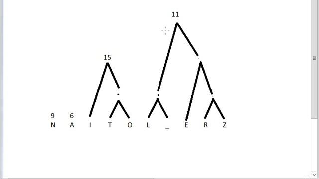 GCSE Computer Science Unit 3 Part 6: RLE and Huffman Compression смотреть онлайн