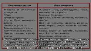 Аллопуринол от подагры