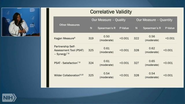 You want to quantify that?! The science and metrics of partner engagement in research смотреть онлайн