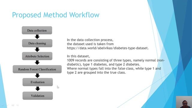 Attribute Selection Analysis for the Random Forest Classification in Unbalanced Diabetes Dataset смотреть онлайн