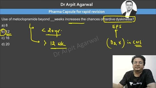 Pharmacology 30 MCQs in 60 Min - GIT Drugs | NEET PG 2021 | Dr. Arpit Agarwal смотреть онлайн