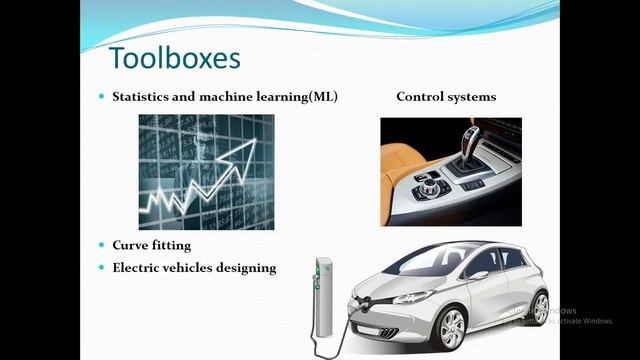 What is MATLAB?|Importance of MATLAB in various domains смотреть онлайн