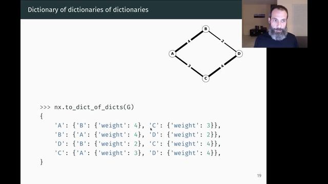 K Jarrod Millman - Complex network analysis with NetworkX| PyData Global 2020 смотреть онлайн