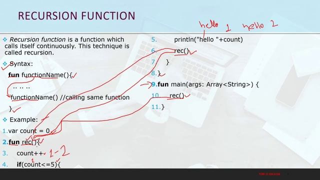 #5.3 Recursion Function in kotlin /kotlin tutorial by point of education/user defined function смотреть онлайн