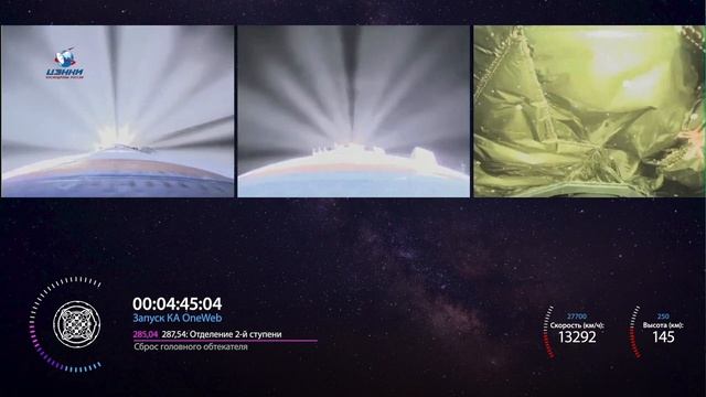 Пуск и полет ракеты-носителя «Союз-2.1б» с космодрома Восточный 1 июля смотреть онлайн