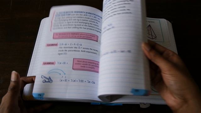 Everything You Need to Ace Math in One Big Fat Notebook: The Complete School Study Guide смотреть онлайн