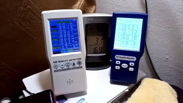CO2 meter смотреть онлайн