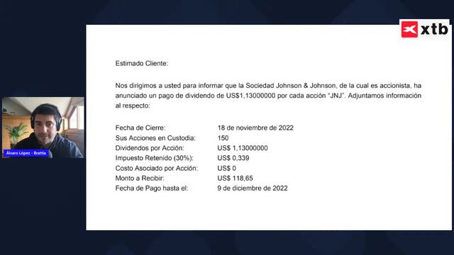 📕INTRODUCCIÓN a INVERTIR en ACCIONES que PAGAN DIVIDENDOS en USA смотреть онлайн