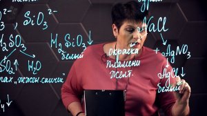 Качественные реакции на анионы. 9 класс.