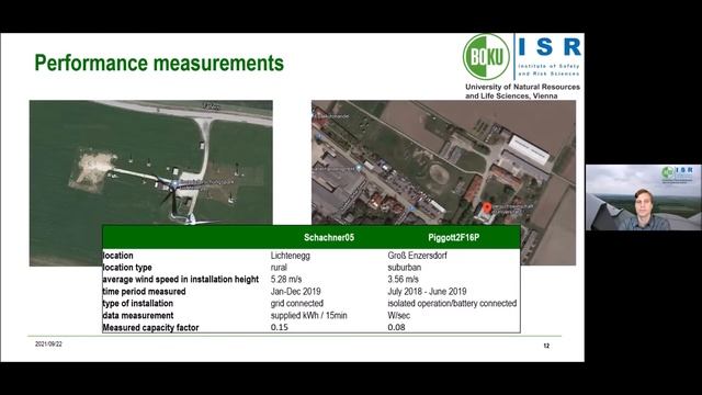 Life Cycle Analysis of Small Wind Turbines смотреть онлайн