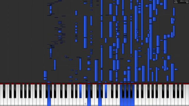 Soviet Anthem - Midi смотреть онлайн