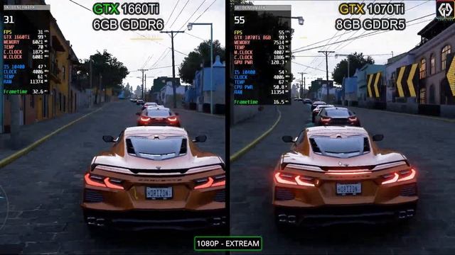 GTX 1070 Ti vs GTX 1660 Ti | 9 Games Tested | Which Is Best Performer ? смотреть онлайн