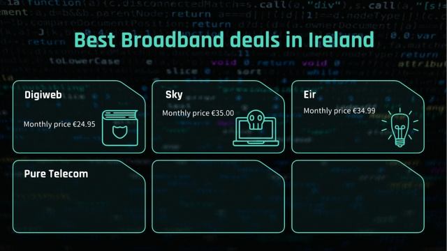 Top 6 best broadband deal in Ireland смотреть онлайн