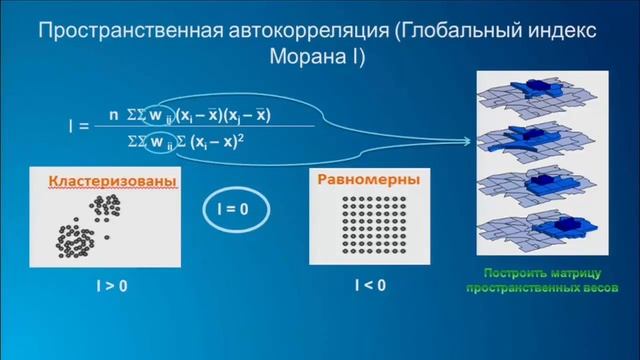 Медведева О. Инструменты пространственной статистики смотреть онлайн