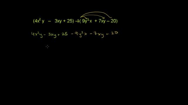 Example 6: Subtracting polynomials with two variables | Algebra I | Khan Academy смотреть онлайн