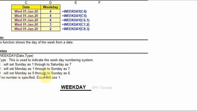 Weekday excel formula with example смотреть онлайн
