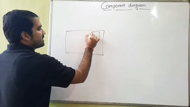 Component Diagram Explained in Hindi l UML Diagram l Software Modeling and Designing Course смотреть онлайн