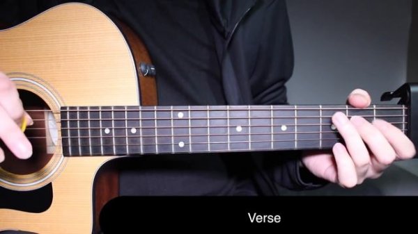 Lord Huron - The Night We Met | Guitar Lesson (Tutorial) How to play Chords