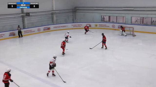 Открытый Чемпионат Москвы. ХК «Автомобилист » - ХК «Хоккей Мос. 2 дев.» | 2007 г.р. смотреть онлайн